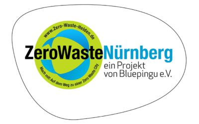 Zero Waste Workshop